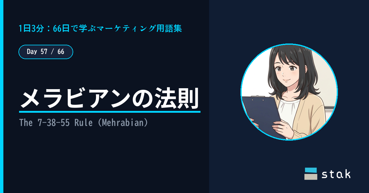【Day 57/66|1日1マーケ用語】メラビアンの法則 ——「見た目が9割」を信じすぎたカナの話