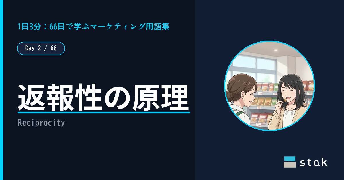【Day 2/66|1日1マーケ用語】返報性の原理 ——「試食」を断れずレジに向かったカナの話