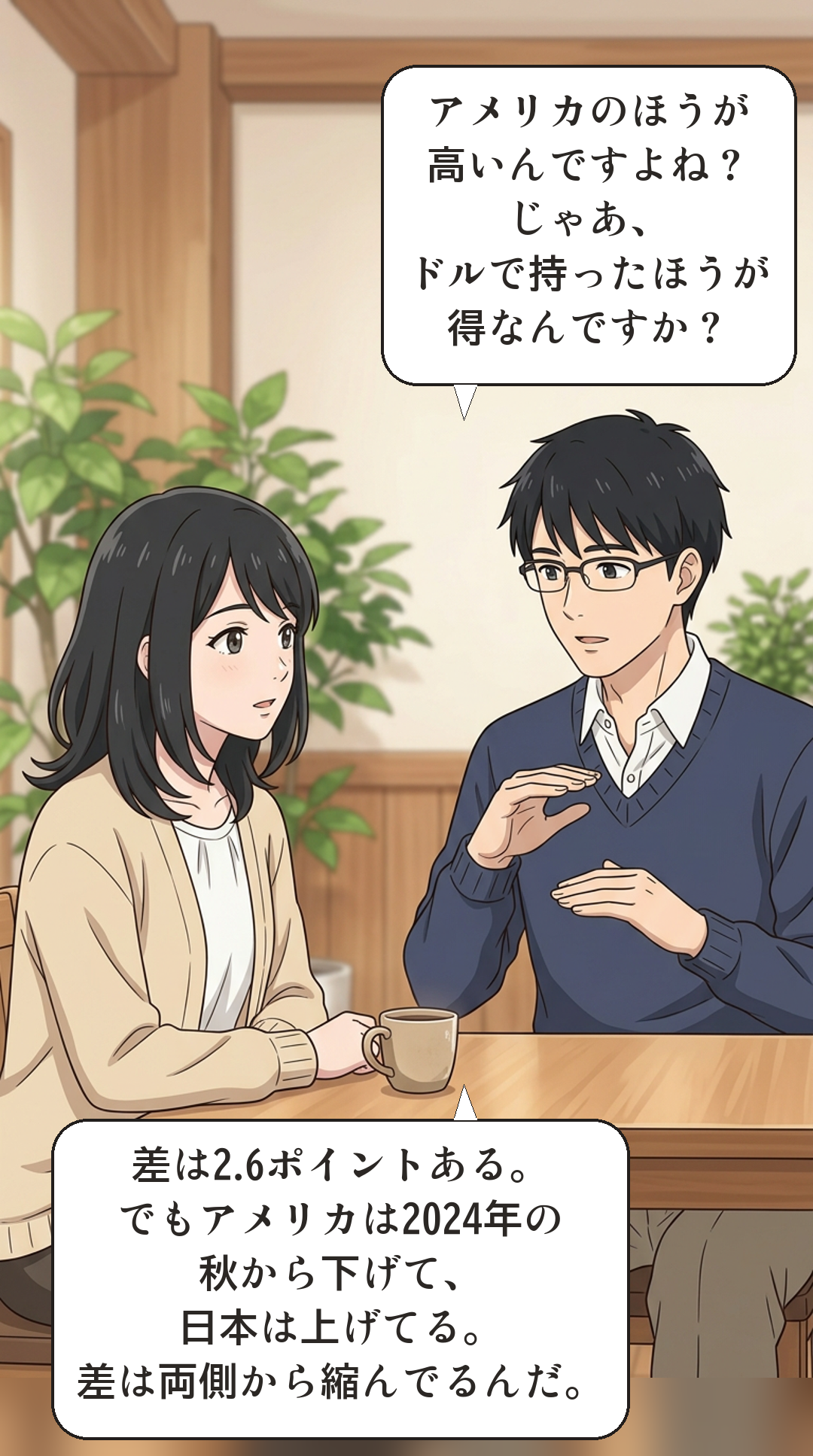 金利差を学ぶカナの4コマ・転